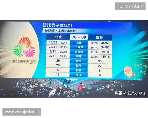 篮球节奏排行榜揭晓北京篮球队荣获第三名引发热议